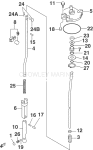 Shift Rod Linkage