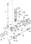 Gears Gears