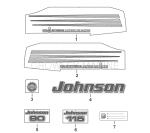 Decals Decals