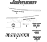 Decals Decals