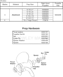 Propellers & Hardware (Accessory) Propellers & Hardware (Accessory)