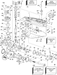 Gearcase - Cx, Models