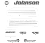 Decals White Models Decals White Models