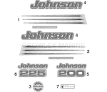 Decals Decals