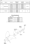 Propellers & Hardware Propellers & Hardware