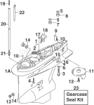 Gearcase - Standard Rotation