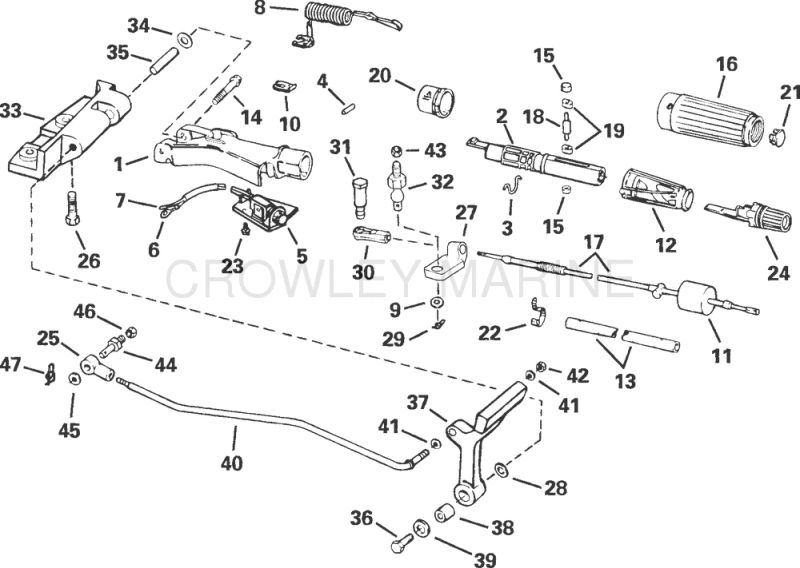 Steering & Shift Handle