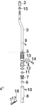Shift Rod Shift Rod