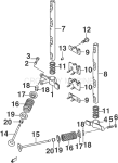 Valves Valves
