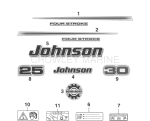 Decals Decals