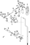 Shift Linkage (Pl Models)