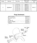Propellers & Hardware Propellers & Hardware