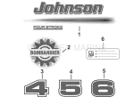 Decals Decals