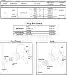 Propellers & Hardware (Accessory) Propellers & Hardware (Accessory)