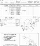 Propellers & Hardware - Aluminum (Accessory) Propellers & Hardware - Aluminum (Accessory)