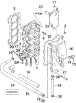 Cylinder Head Cylinder Head