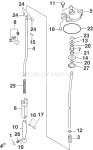 Shift Rod Linkage Shift Rod Linkage