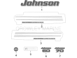 Decals Decals