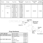Propellers & Hardware Propellers & Hardware