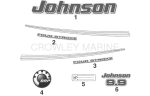 Decals Decals