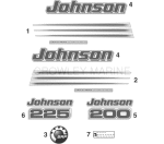 Decals Decals