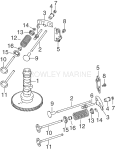 Camshaft & Valves Camshaft & Valves