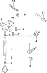 Sensor Group