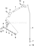 Shift Linkage