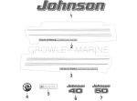 Decals Decals