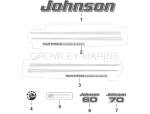 Decals Decals