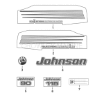 Decals Decals
