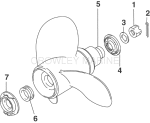 Propeller Hardware