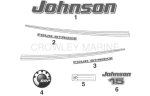 Decals Decals