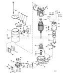 Starter Motor And Solenoid Group