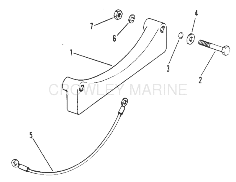 Test Propeller