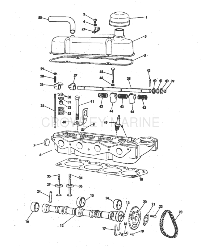 Head And Rocker Arm Group 90 Hp