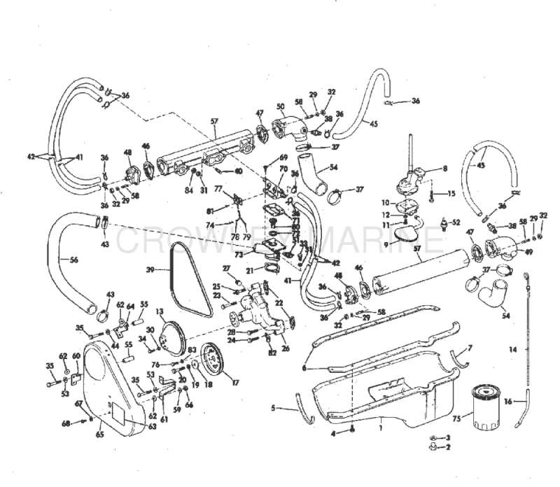 Cooling And Oiling Group 210 Hp