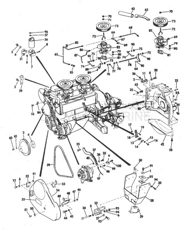 Miscellaneous Group 120 Hp