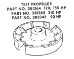 Test Propeller Test Propeller