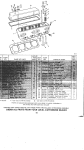 Head And Rocker Arm Group 210 Hp Head And Rocker Arm Group 210 Hp