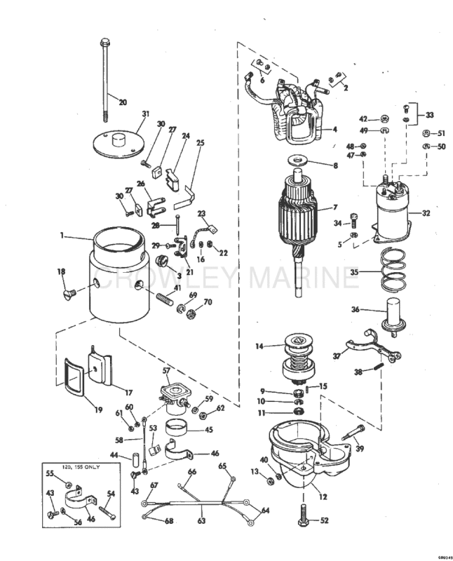 Starter Motor And Solenoid Group 120, 155, 210 Hp