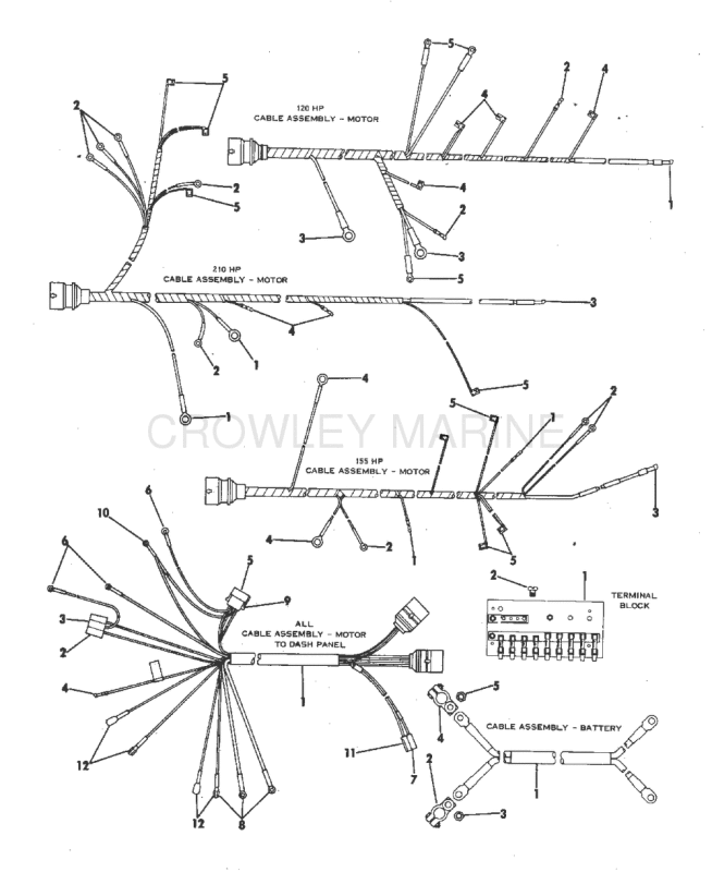 Cable Assembly Group 120, 155, 210 Hp