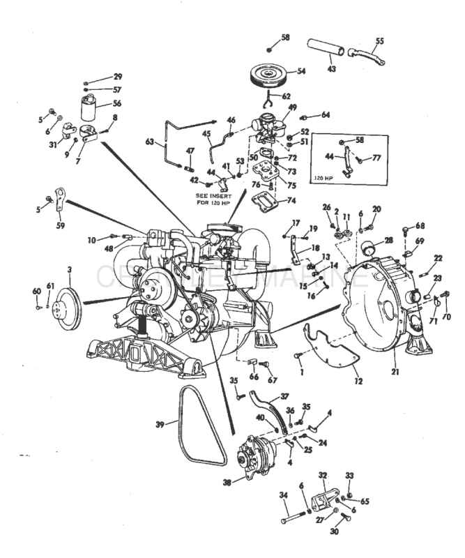 Miscellaneous Group 100 & 120 Hp Stern Drive