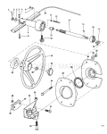 Mechanical Steering Group Morse System Mechanical Steering Group Morse System