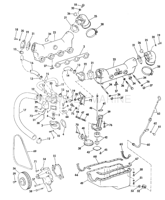 Cooling & Oiling Group 175, 190 & 235 Hp Stern Drive