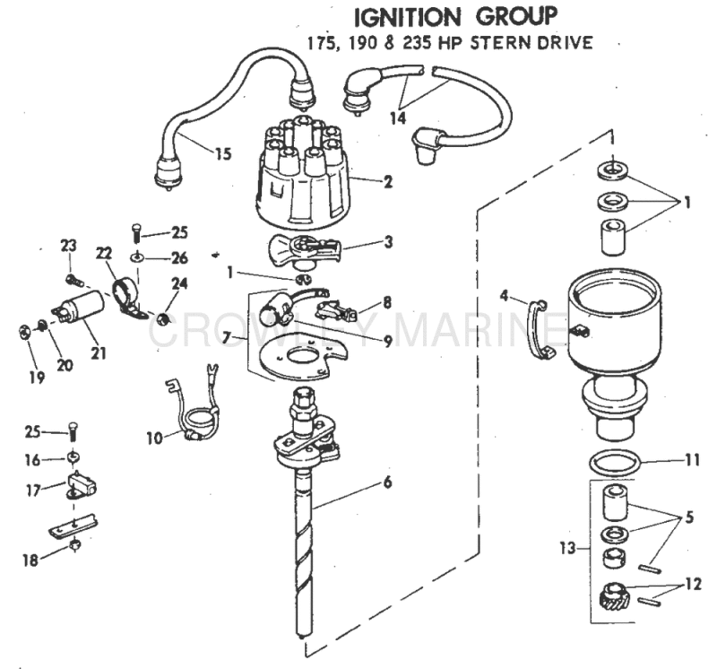 Ignition Group 175, 190 & 235 Hp Stern Drive