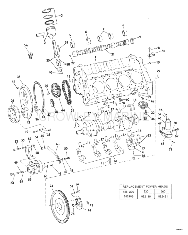 Crankcase Group 185-200-230-260 Models