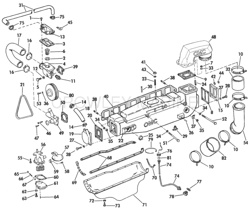 Cooling & Oiling Group 3.0 Litre Models