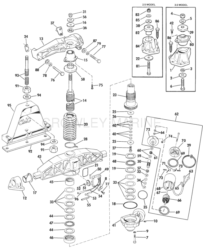 Engine Mount Group