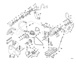 Cooling And Oiling Group Cooling And Oiling Group